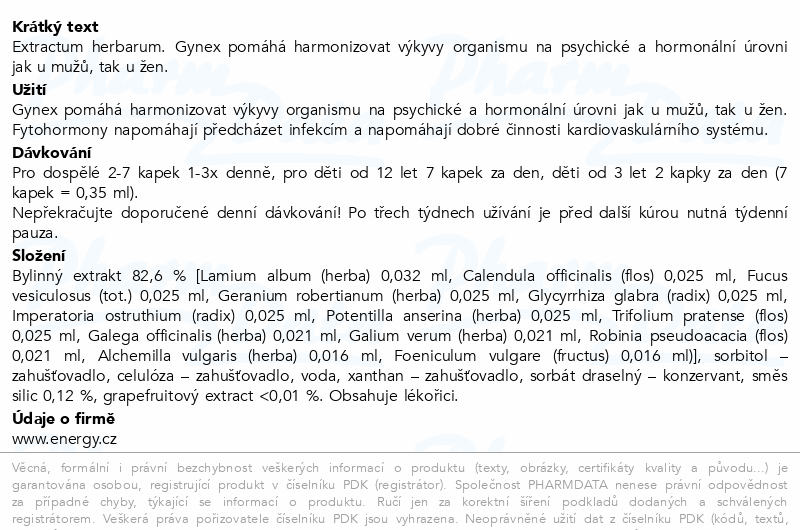 Energy Gynex bylinný koncentrát 30ml